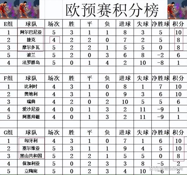 凯发k8娱乐-挪威客场击败拉脱维亚，欧预赛积分榜持续攀升的简单介绍