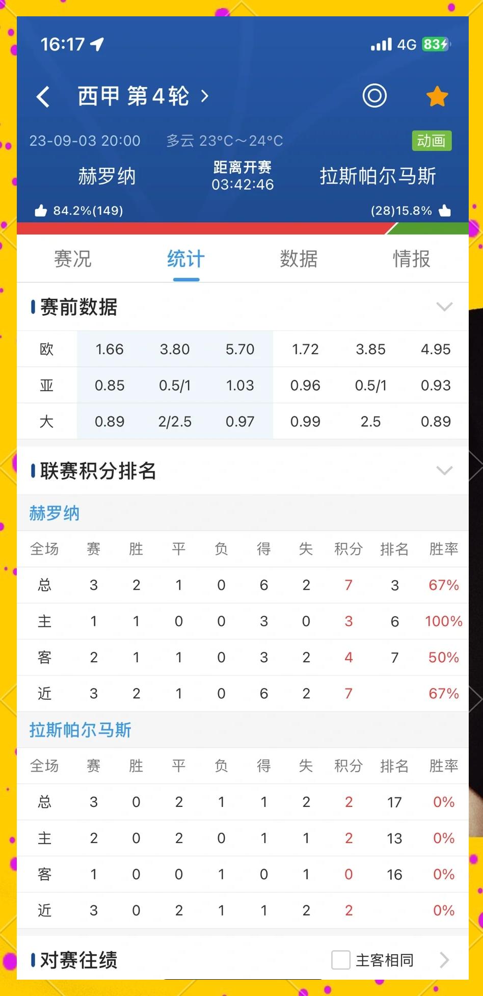 凯发体育娱乐-包含赫罗纳主场迎战收获一分，保持不败的词条