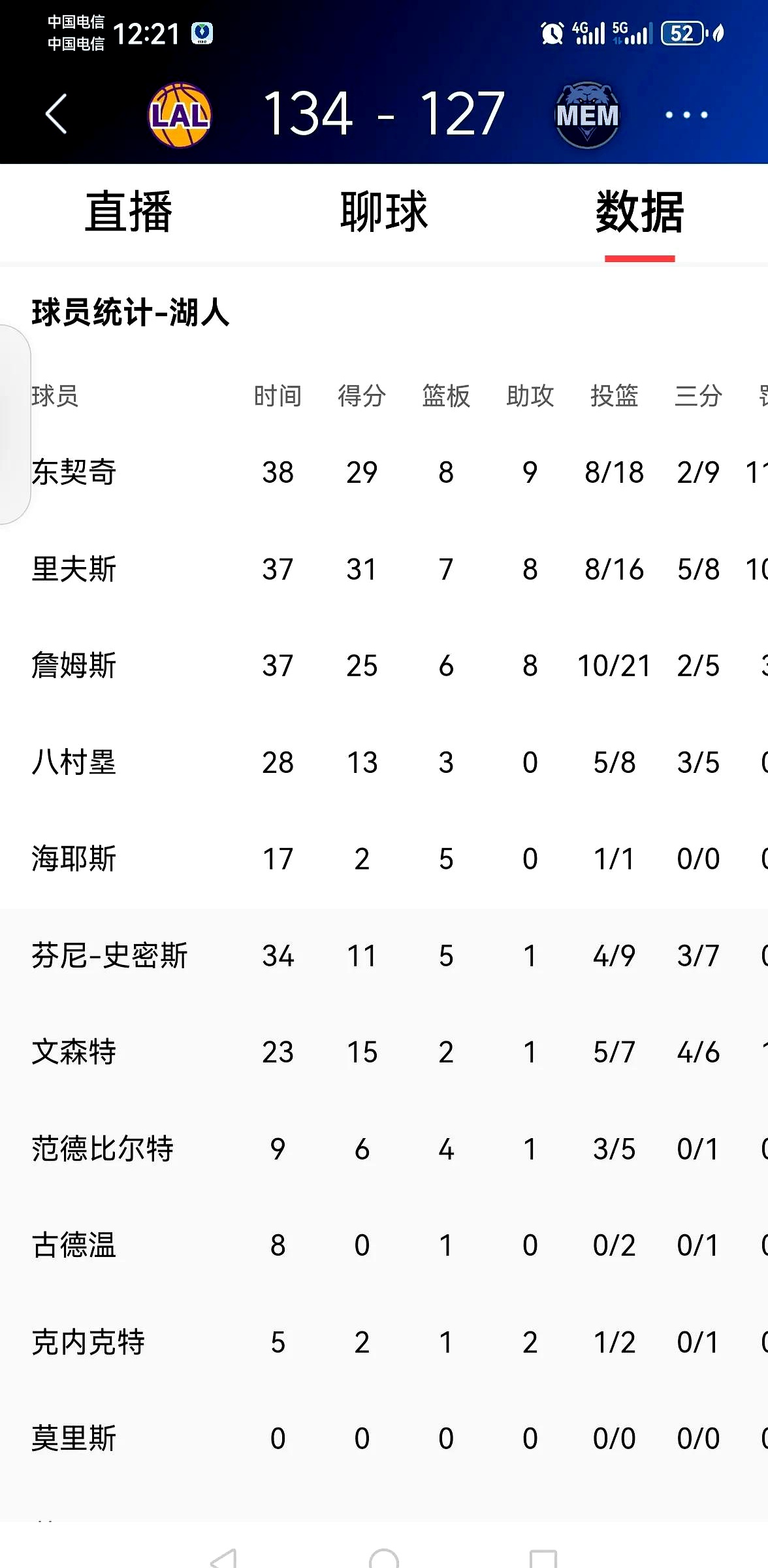 沙尔克爆冷战胜强敌，引发热议