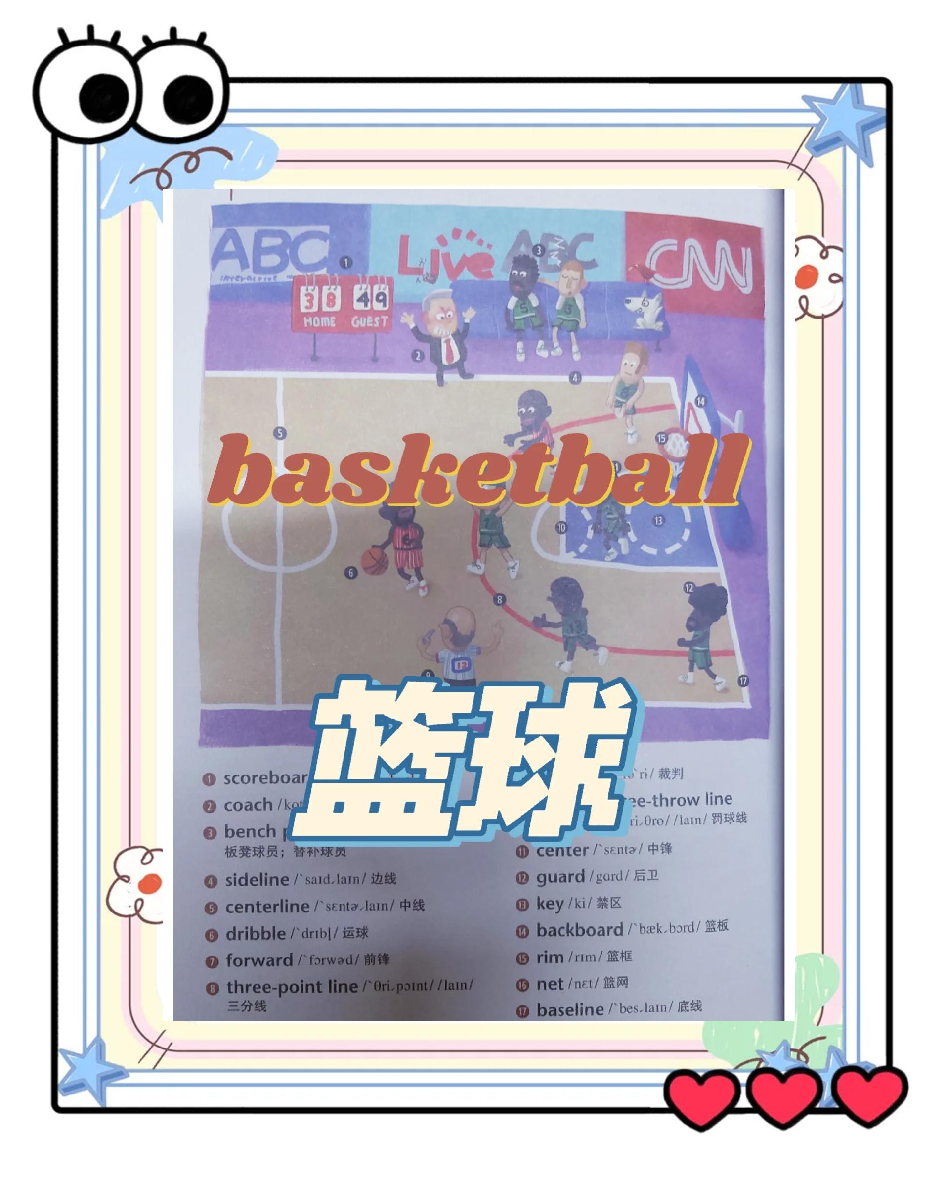 关于专业解读：全球篮球赛事汇总的信息