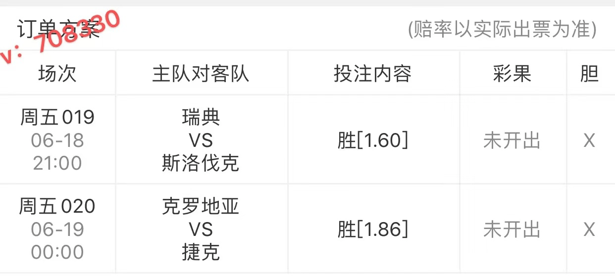 瑞典队对阵克罗地亚队，实力对比如何？的简单介绍