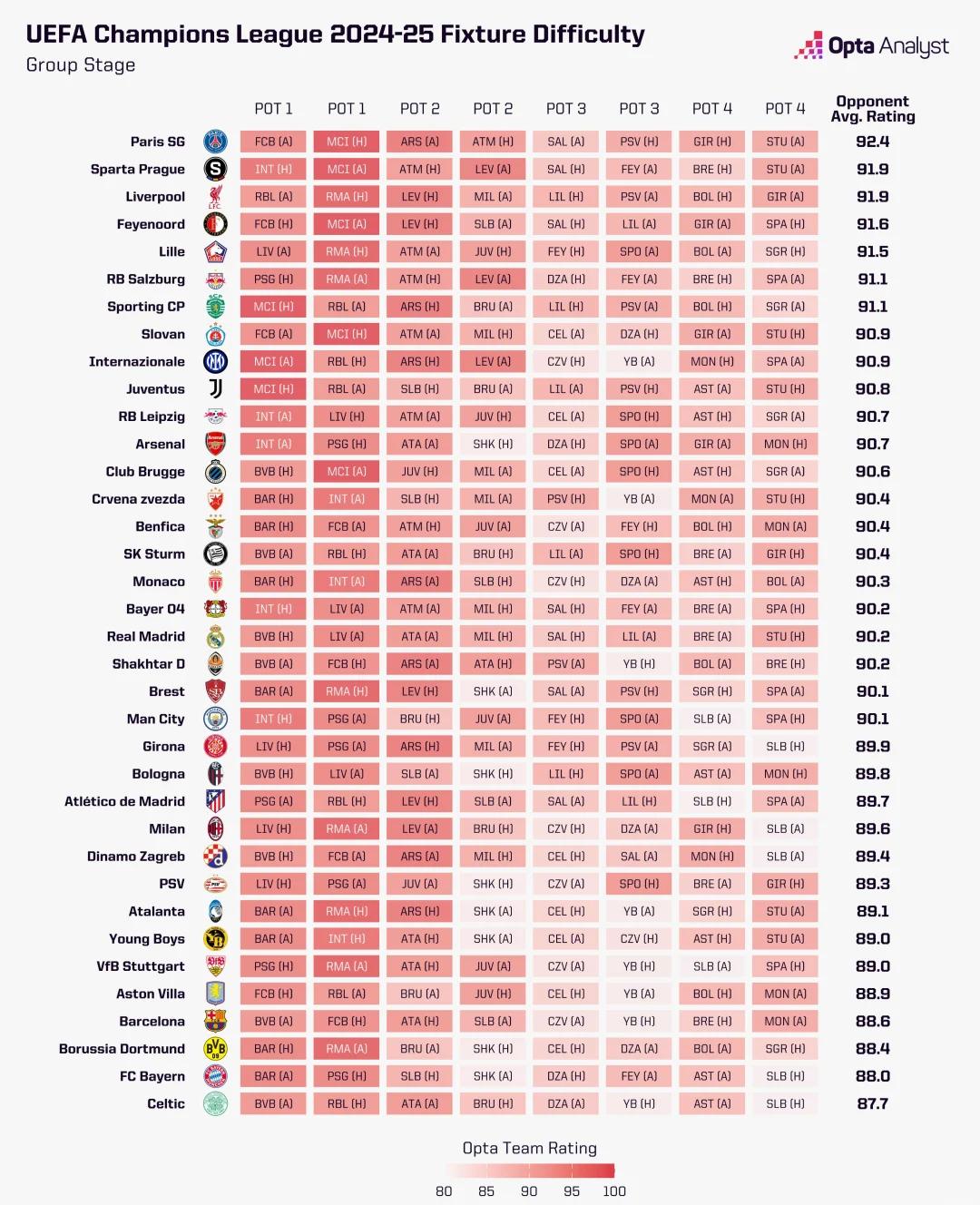 凯发娱乐注册登录-关于欧预赛小组排名揭晓，出线形势逐渐清晰的信息