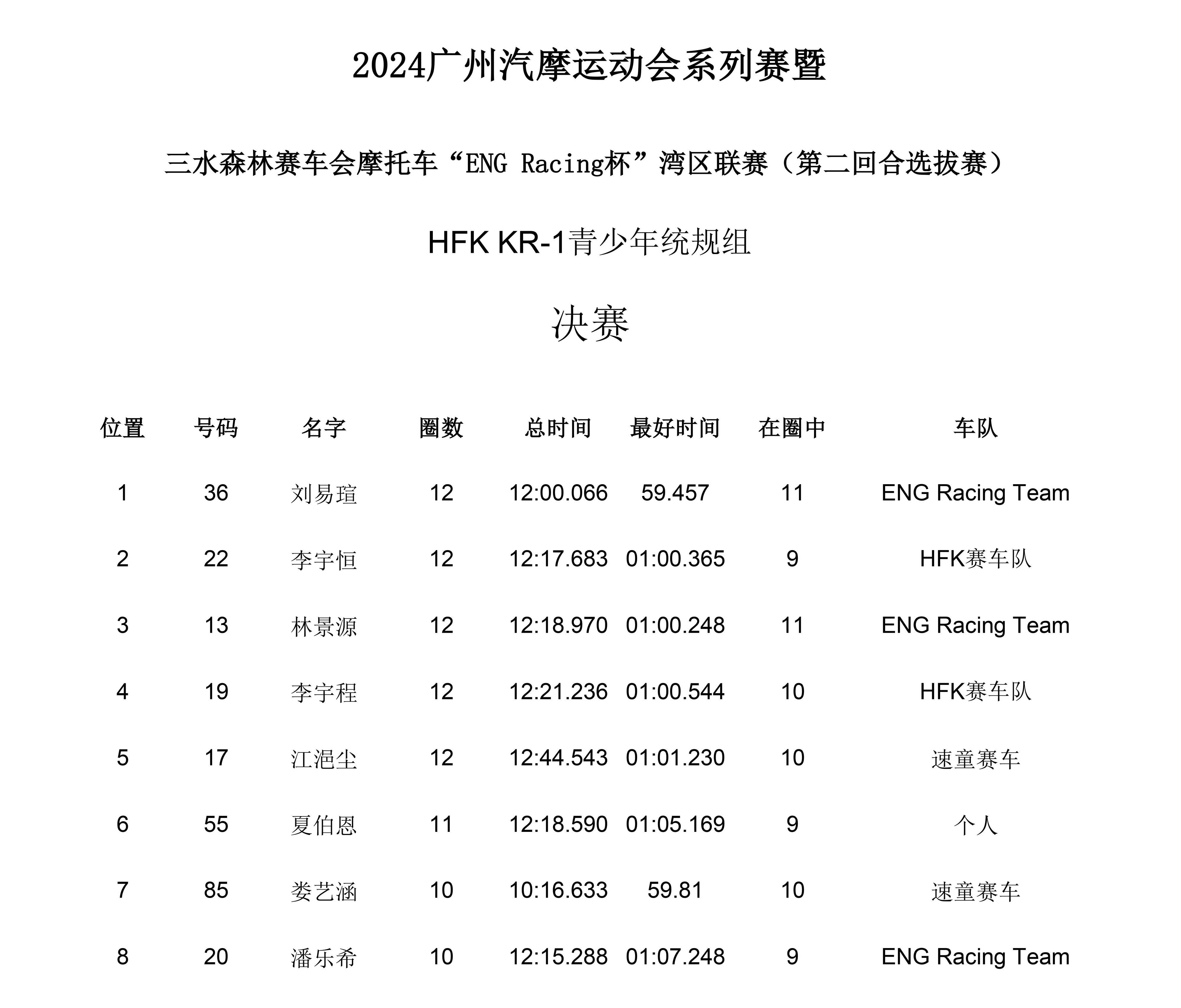 最新比赛数据显示球队实力不凡