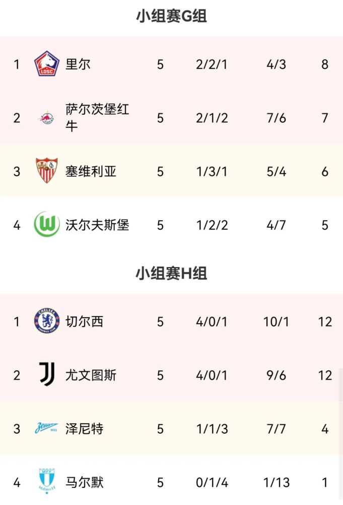 欧锦赛资格赛即将开打，各路球星备战火热