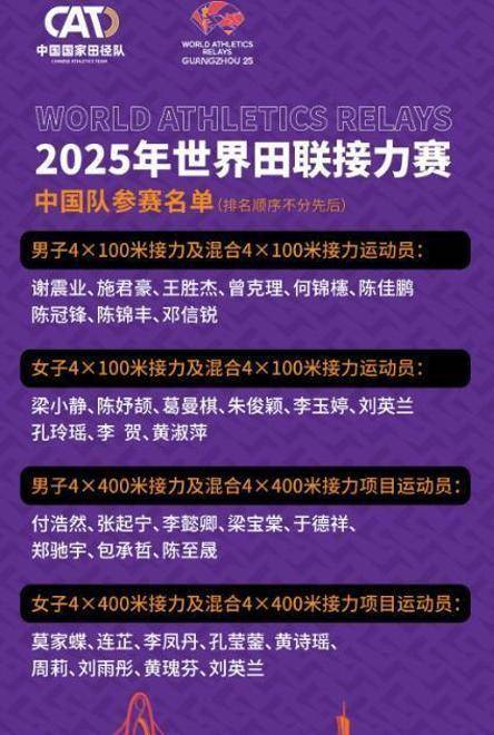 凯发娱乐天生赢家-田径接力阵容齐整，选手配合默契的简单介绍