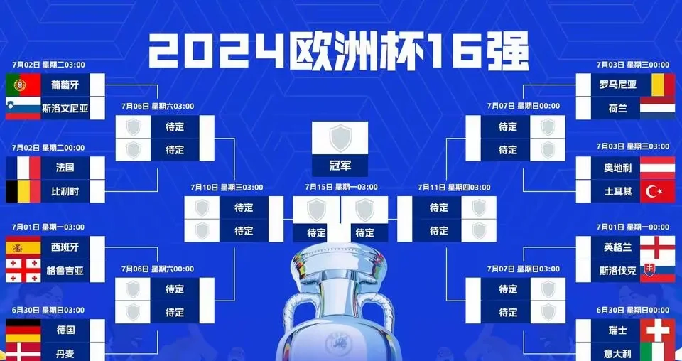 欧洲球队对决即将上演，竞猜胜负赛果的简单介绍