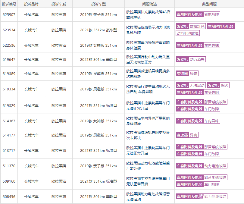 关于波尔多客场遭遇失利，积分榜下滑难以掩盖的信息