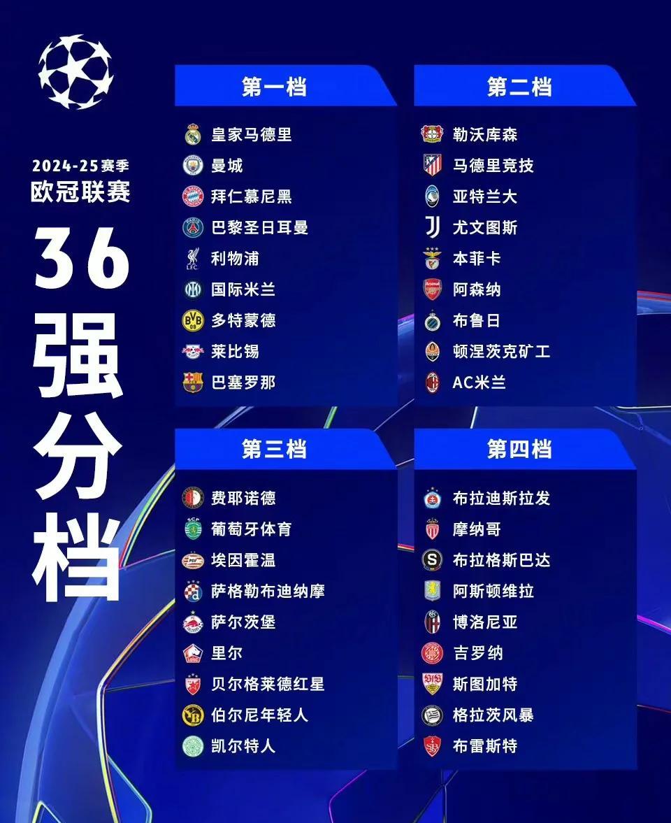 重要联赛的新赛季将开启全新篇章