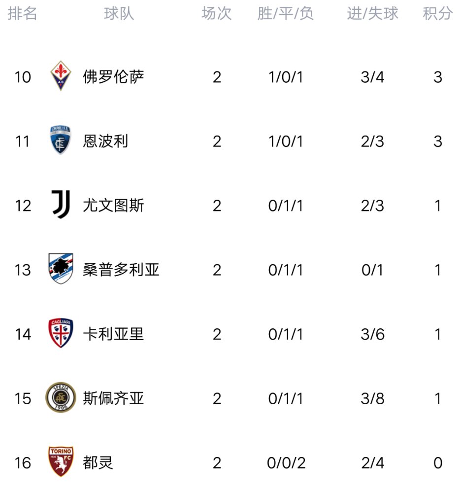 凯发k8平台-尤文图斯主场大捷，继续领跑积分榜的简单介绍