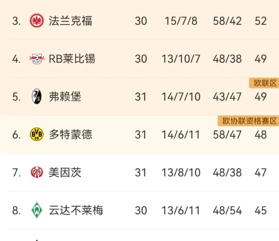 k8凯发娱乐凯发足球官网-包含竞争激烈！各队积分榜前三抢夺悬念揭晓的词条