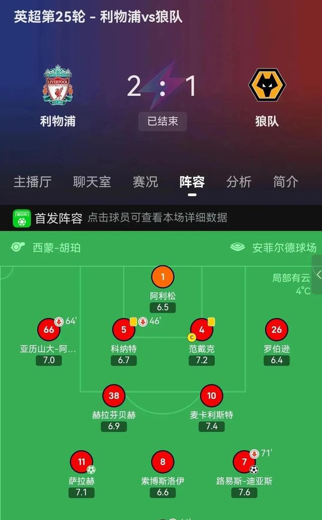 狼队客场遭遇埃弗顿逆转，积分榜稍显落后的简单介绍