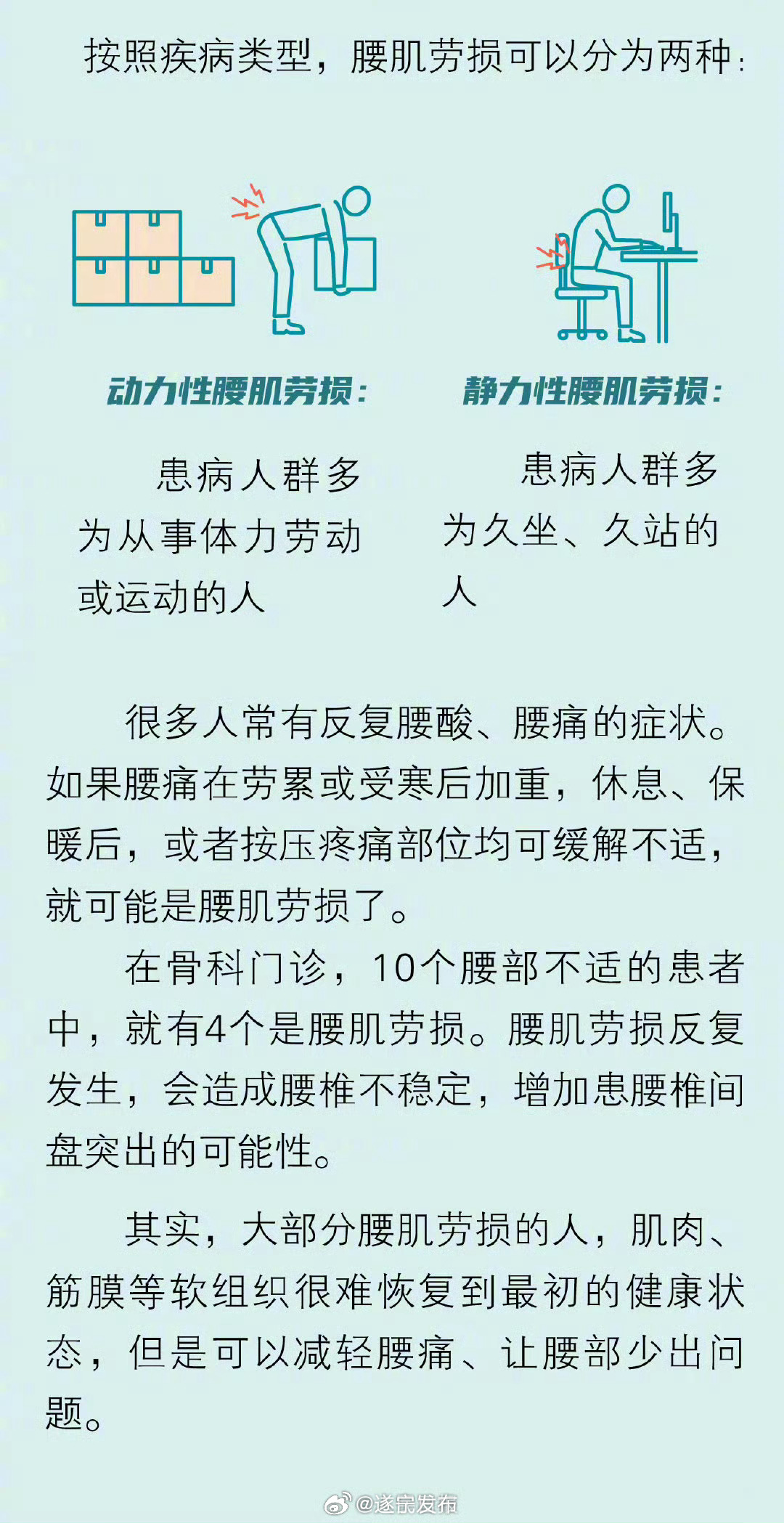 铁腰伤势加重备战受阻，备战乏力