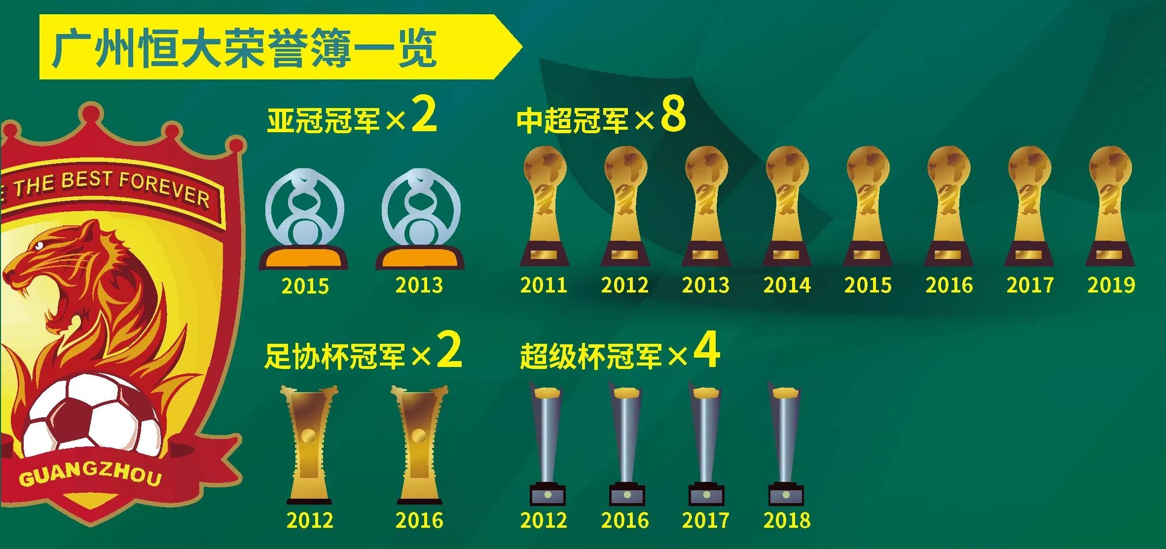 百发百中！球队临门一脚，锁定胜局
