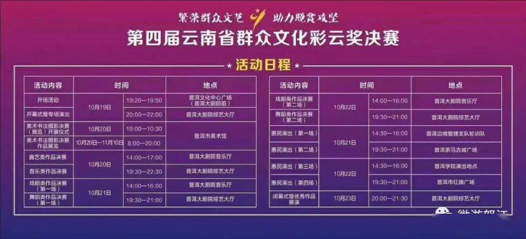 凯发游戏-云南队团队作战积极，逐步拉开分差的简单介绍